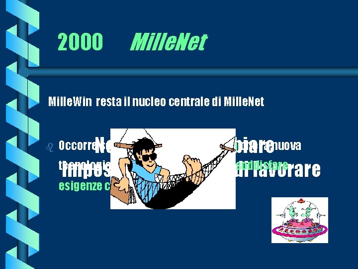 2000 Mille. Net Mille. Win resta il nucleo centrale di Mille. Net b Non