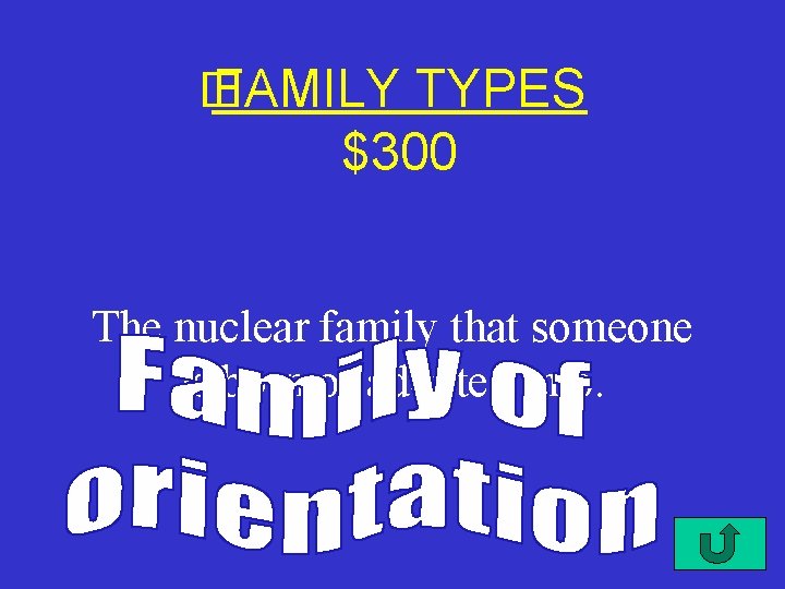 � FAMILY TYPES $300 The nuclear family that someone is born or adopted into.