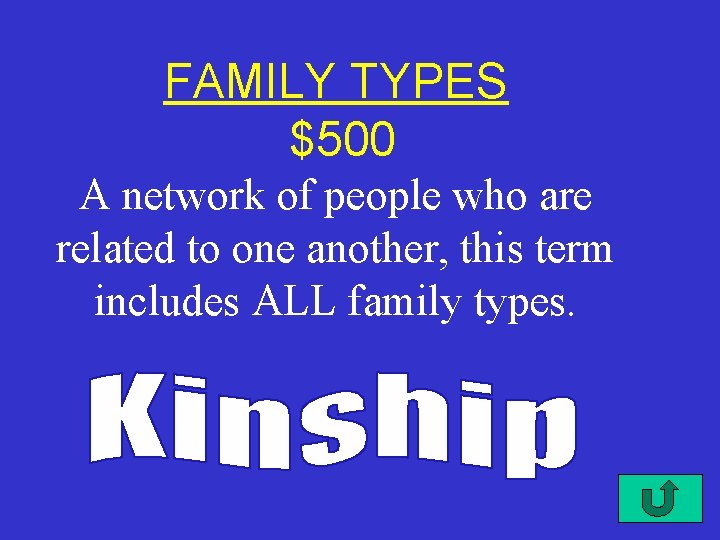 FAMILY TYPES $500 A network of people who are related to one another, this