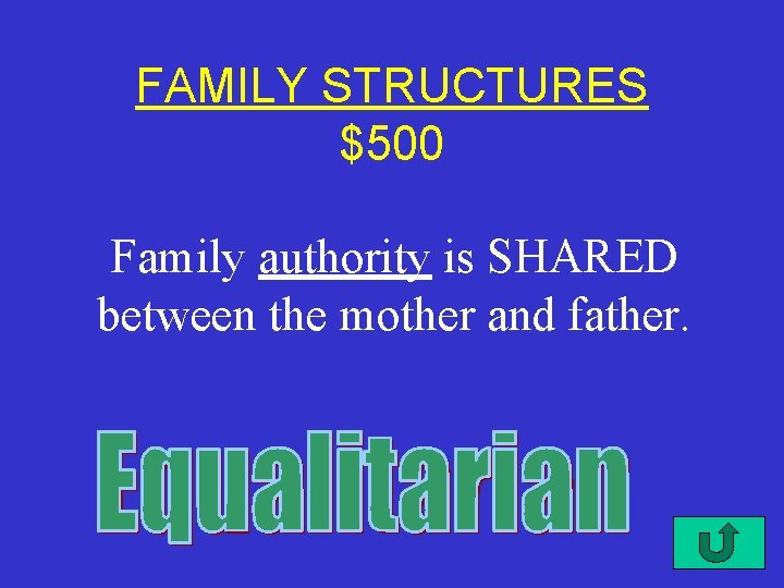 FAMILY STRUCTURES $500 Family authority is SHARED between the mother and father. 