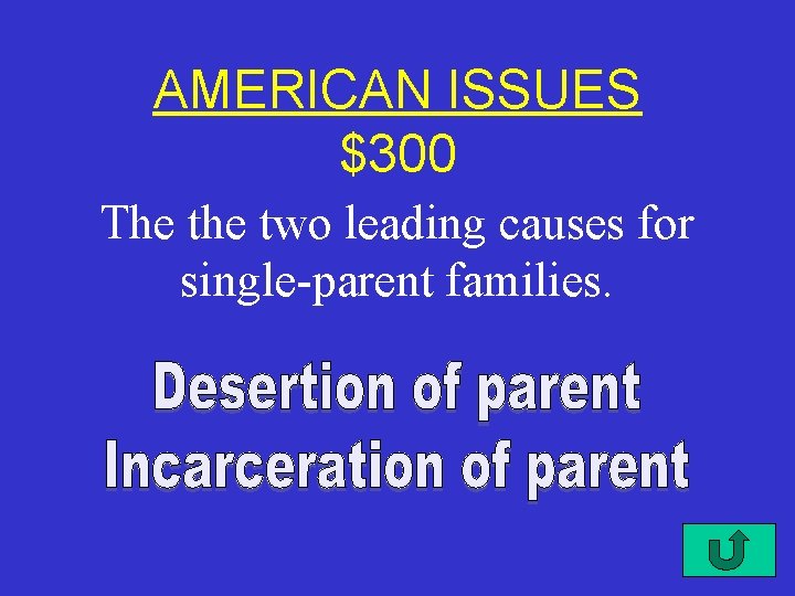 AMERICAN ISSUES $300 The two leading causes for single-parent families. 