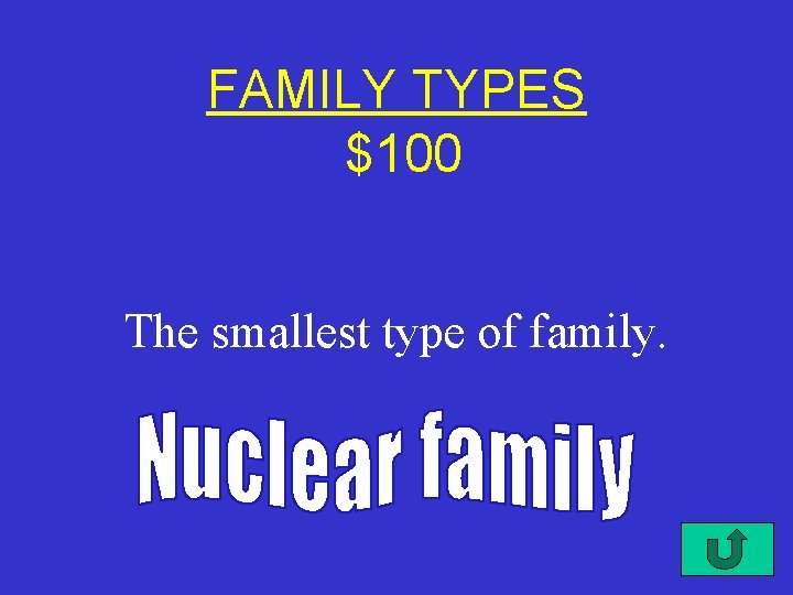 FAMILY TYPES $100 The smallest type of family. 