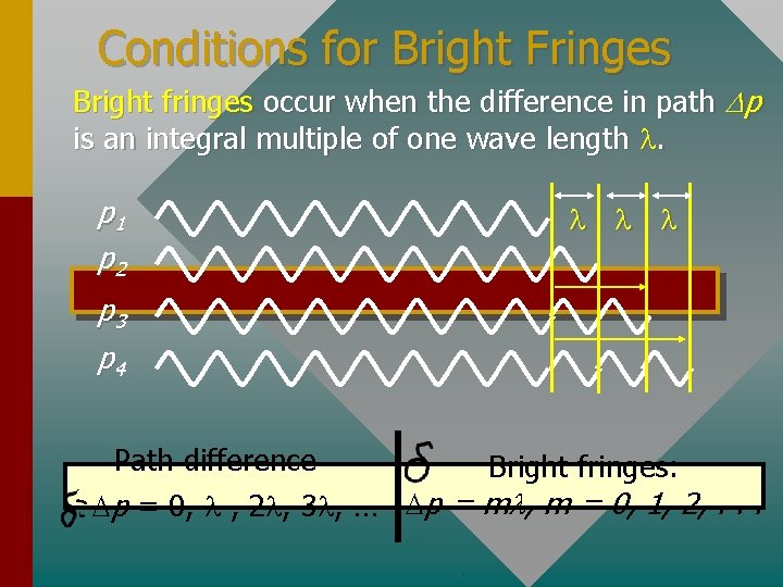 Conditions for Bright Fringes Bright fringes occur when the difference in path Dp is