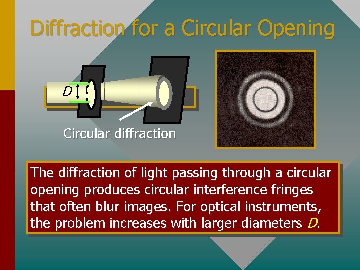 Diffraction for a Circular Opening D Circular diffraction The diffraction of light passing through