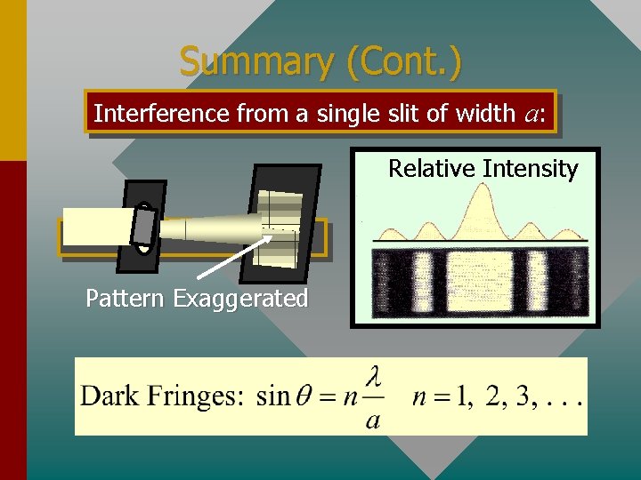 Summary (Cont. ) Interference from a single slit of width a: Relative Intensity Pattern