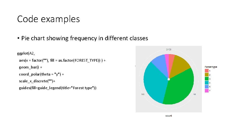Code examples • Pie chart showing frequency in different classes ggplot(A 2, aes(x =