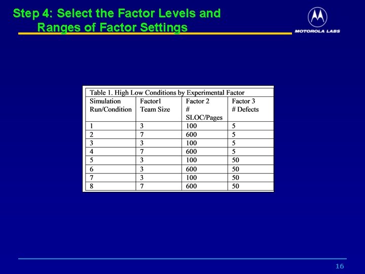 Step 4: Select the Factor Levels and Ranges of Factor Settings 16 
