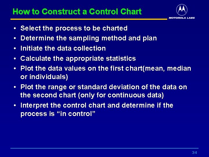 How to Construct a Control Chart • • • Select the process to be