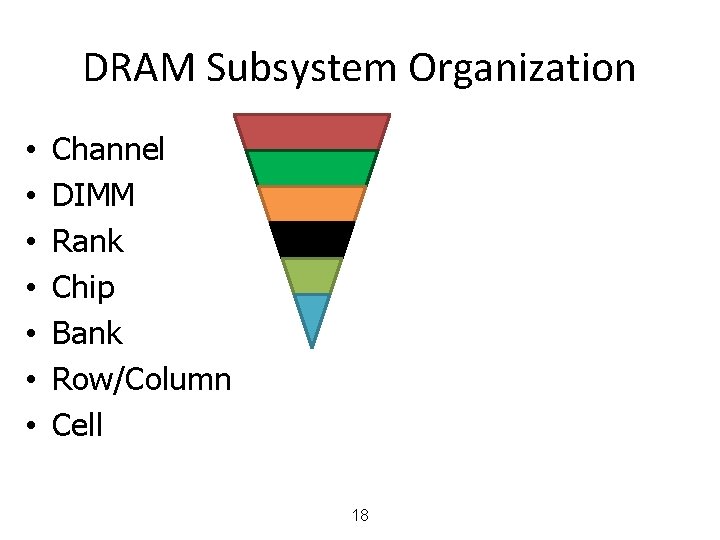 DRAM Subsystem Organization • • Channel DIMM Rank Chip Bank Row/Column Cell 18 