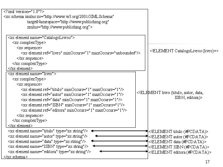 <? xml version="1. 0"? > <xs: schema xmlns: xs="http: //www. w 3. org/2001/XMLSchema" target.