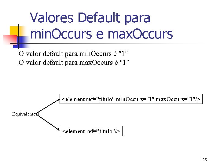 Valores Default para min. Occurs e max. Occurs O valor default para min. Occurs