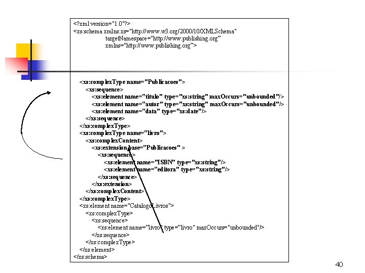 <? xml version="1. 0"? > <xs: schema xmlns: xs="http: //www. w 3. org/2000/10/XMLSchema" target.