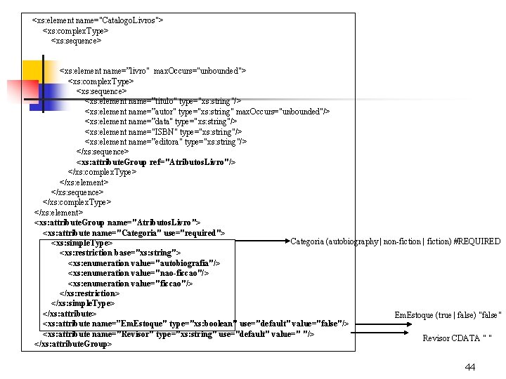 <xs: element name="Catalogo. Livros"> <xs: complex. Type> <xs: sequence> <xs: element name=”livro" max. Occurs="unbounded">