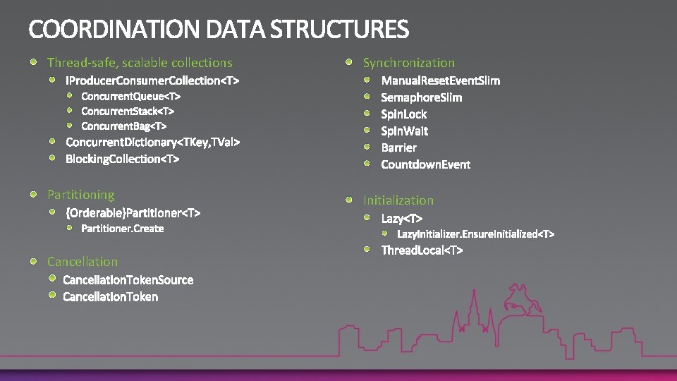 Thread-safe, scalable collections Synchronization Partitioning Initialization Cancellation 