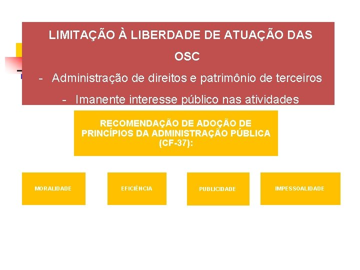 LIMITAÇÃO À LIBERDADE DE ATUAÇÃO DAS OSC - Administração de direitos e patrimônio de