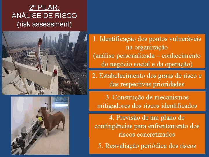 2º PILAR: ANÁLISE DE RISCO (risk assessment) 1. Identificação dos pontos vulneráveis na organização
