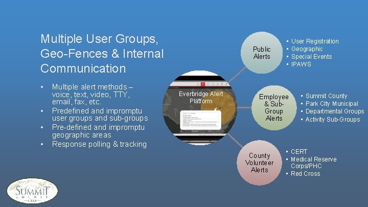 Multiple User Groups, Geo-Fences & Internal Communication • • Multiple alert methods – voice,