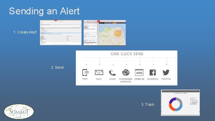 Sending an Alert 1. Create Alert 2. Send 3. Track 
