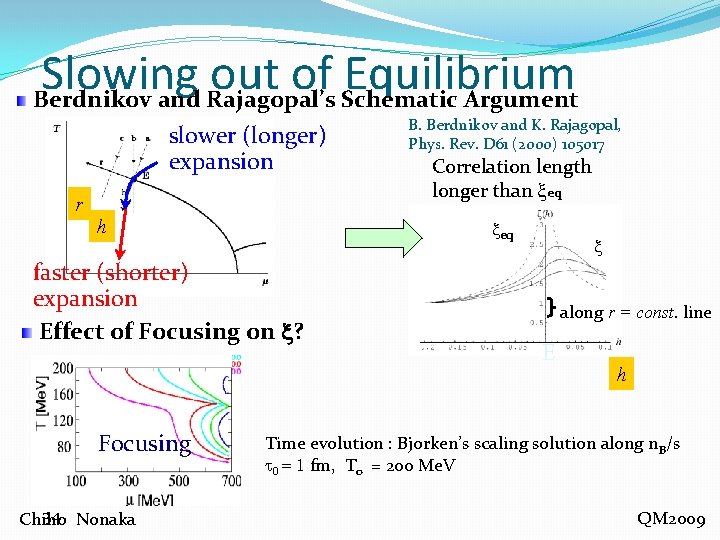 Signals of the QCD Critical Point in Hydrodynamic