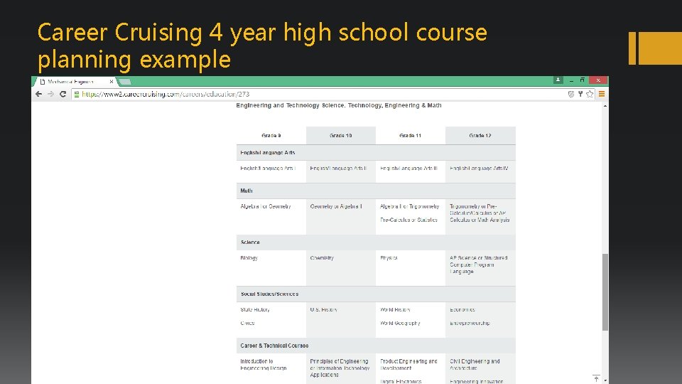 Career Cruising 4 year high school course planning example 