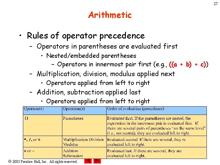 27 Arithmetic • Rules of operator precedence – Operators in parentheses are evaluated first
