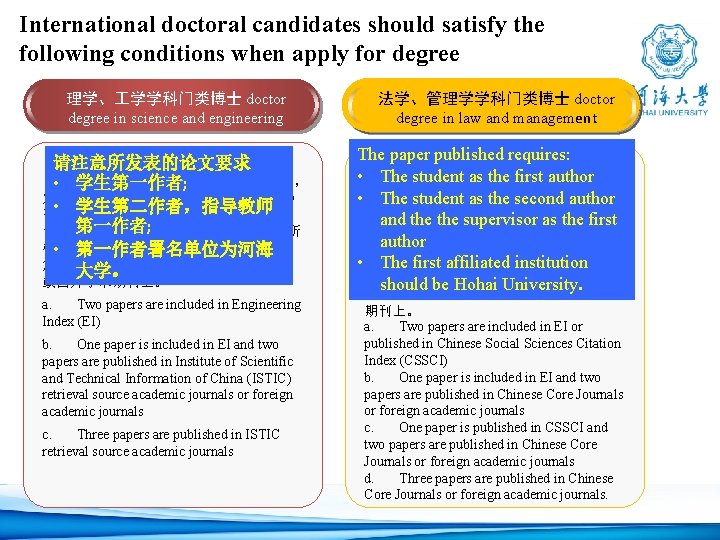 International doctoral candidates should satisfy the following conditions when apply for degree 理学、 学学科门类博士