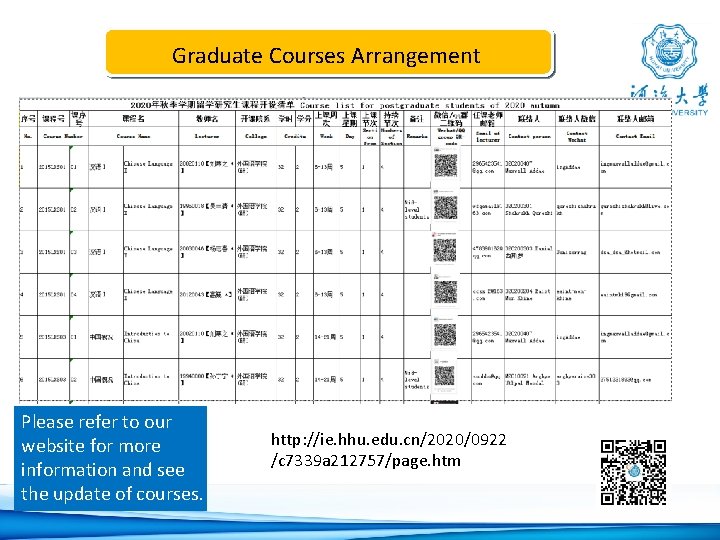 Graduate Courses Arrangement Please refer to our website for more information and see the