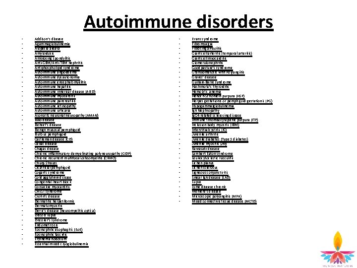 Autoimmune disorders • • • • • • • • • • • Addison’s