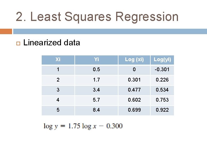 2. Least Squares Regression Linearized data Xi Yi Log (xi) Log(yi) 1 0. 5