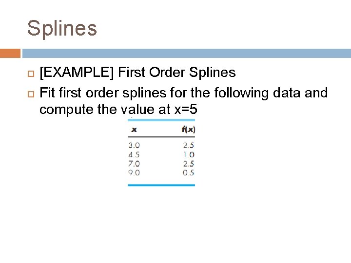 Splines [EXAMPLE] First Order Splines Fit first order splines for the following data and