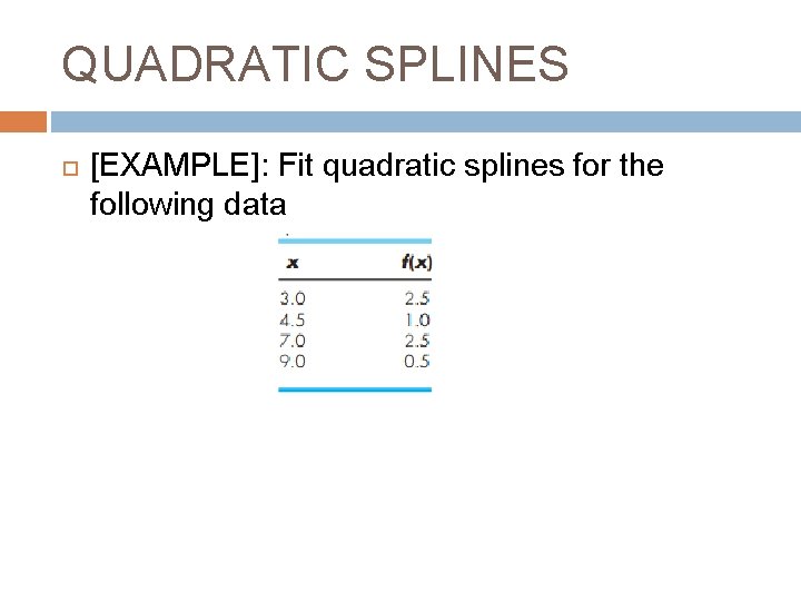 QUADRATIC SPLINES [EXAMPLE]: Fit quadratic splines for the following data 