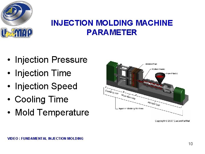 INJECTION MOLDING MACHINE PARAMETER • • • Injection Pressure Injection Time Injection Speed Cooling