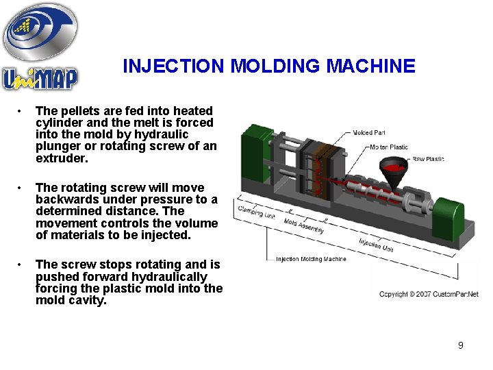 INJECTION MOLDING MACHINE • The pellets are fed into heated cylinder and the melt