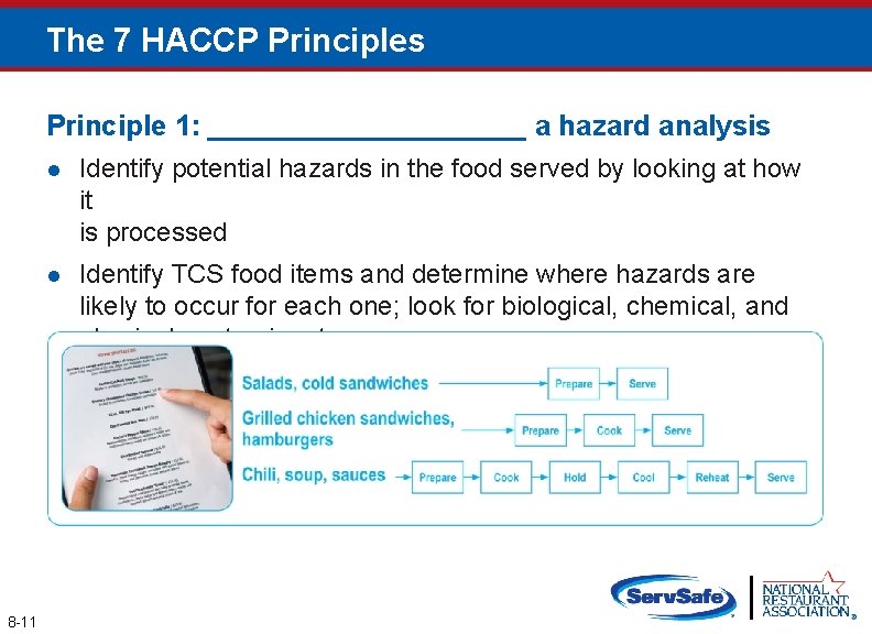 The 7 HACCP Principles Principle 1: __________ a hazard analysis 8 -11 l Identify