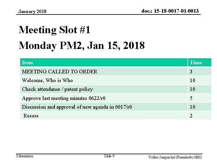 doc. : 15 -18 -0017 -01 -0013 January 2018 Meeting Slot #1 Monday PM