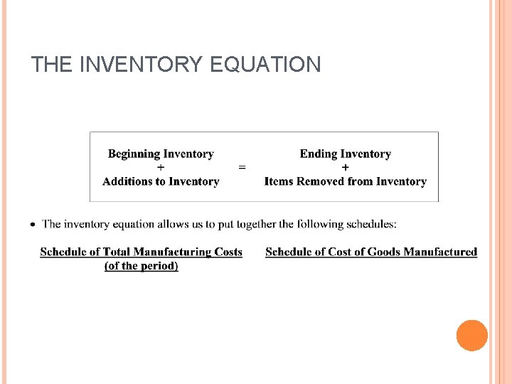 THE INVENTORY EQUATION THE INVENTORY EQUATION