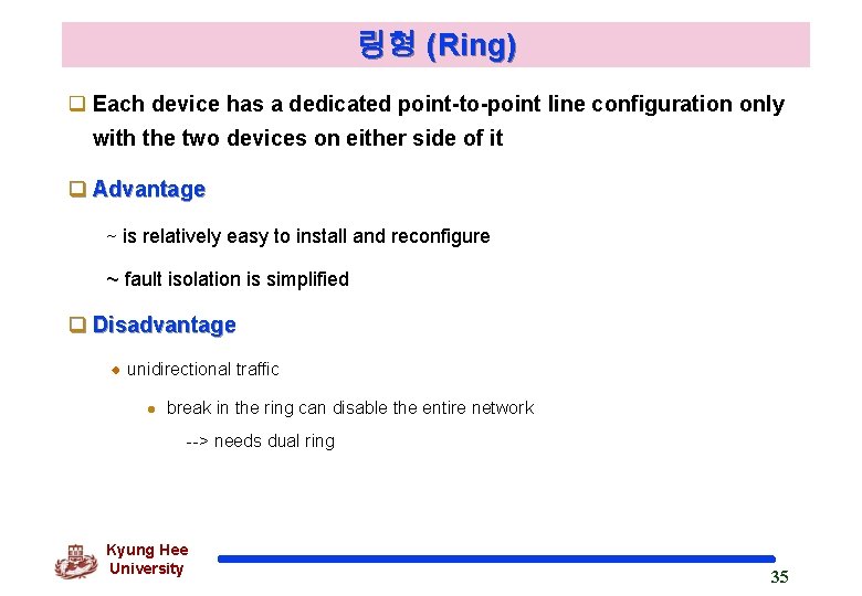 링형 (Ring) q Each device has a dedicated point-to-point line configuration only with the