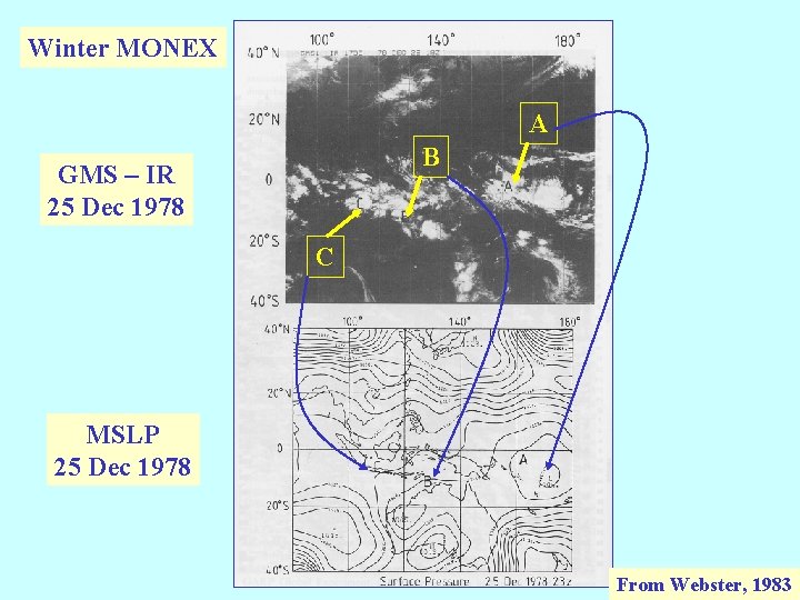 Winter MONEX A B GMS – IR 25 Dec 1978 C Fig. 1. 23