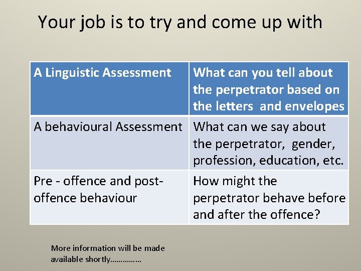 Your job is to try and come up with A Linguistic Assessment What can