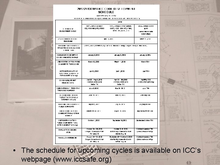  • The schedule for upcoming cycles is available on ICC’s webpage (www. iccsafe.