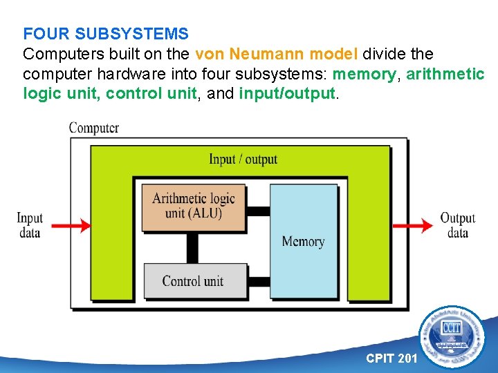 FOUR SUBSYSTEMS Computers built on the von Neumann model divide the computer hardware into