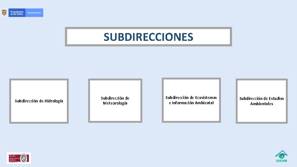 SUBDIRECCIONES Subdirección de Hidrología Subdirección de Meteorología Subdirección de Ecosistemas e Información Ambiental Subdirección