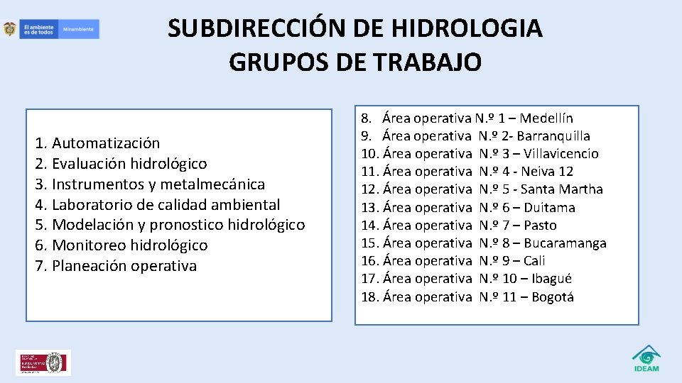 SUBDIRECCIÓN DE HIDROLOGIA GRUPOS DE TRABAJO 1. Automatización 2. Evaluación hidrológico 3. Instrumentos y