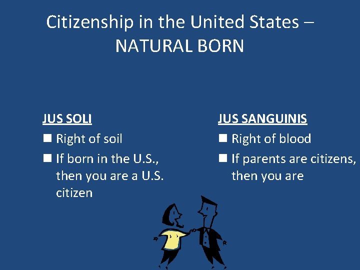 Citizenship in the United States – NATURAL BORN JUS SOLI n Right of soil