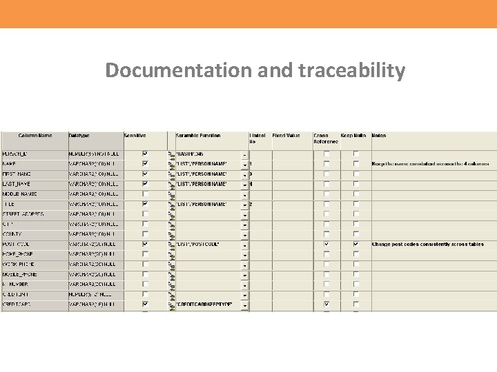 Documentation and traceability 