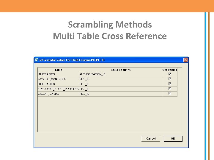 Scrambling Methods Multi Table Cross Reference 