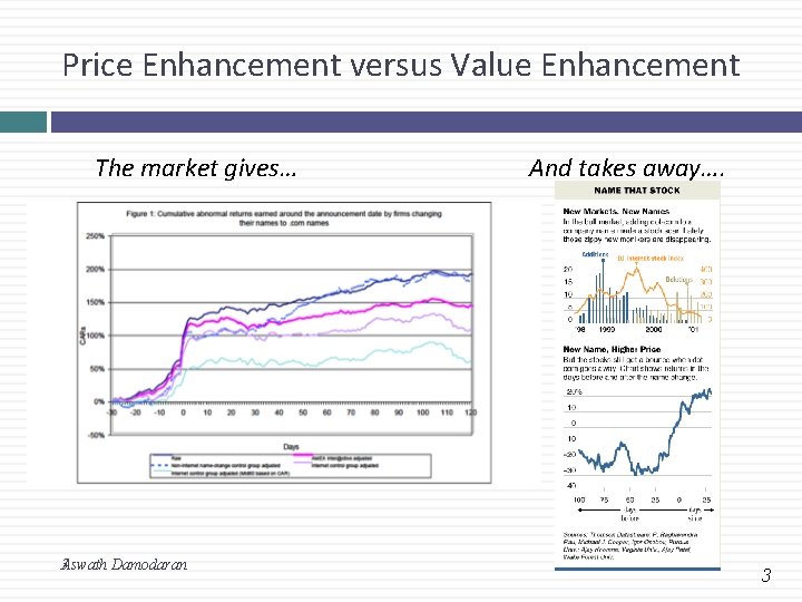 Price Enhancement versus Value Enhancement The market gives… 3 Aswath Damodaran And takes away….