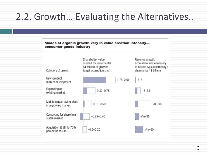 2. 2. Growth… Evaluating the Alternatives. . 8 
