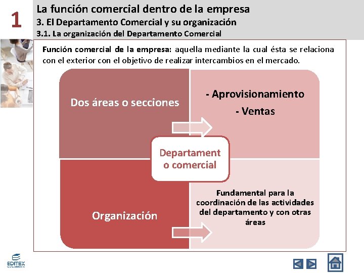 1 La función comercial dentro de la empresa 3. El Departamento Comercial y su