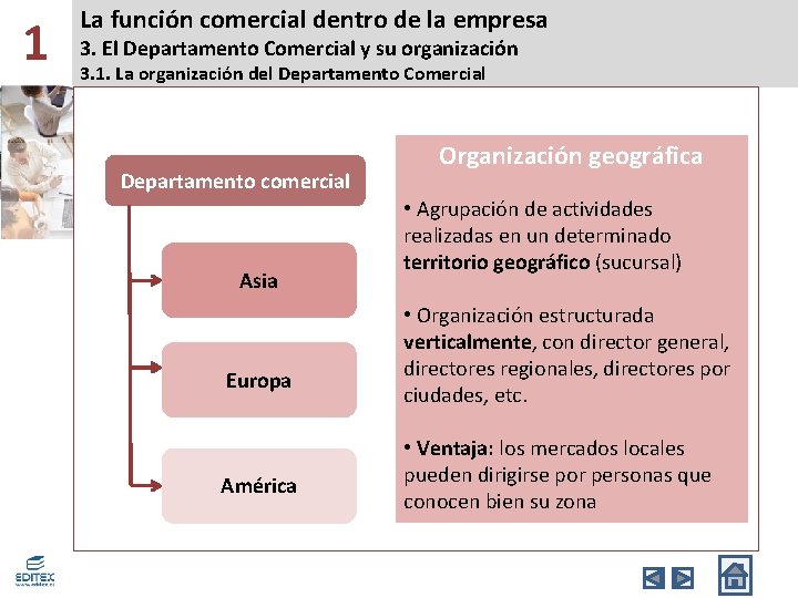 1 La función comercial dentro de la empresa 3. El Departamento Comercial y su